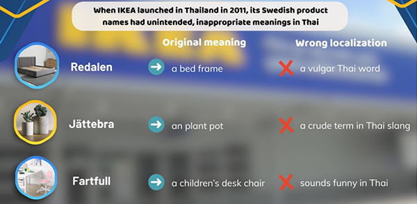 Pic 2: IKEA product name misinterpretation in Thai market